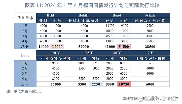 德国的外汇(德国的外汇储备是多少)