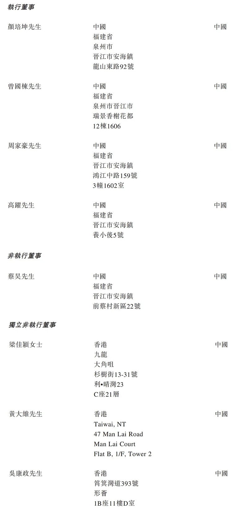 高跃为颜培坤的表侄,周家豪及颜嘉玮女士的表兄;周家豪为颜培坤的女婿