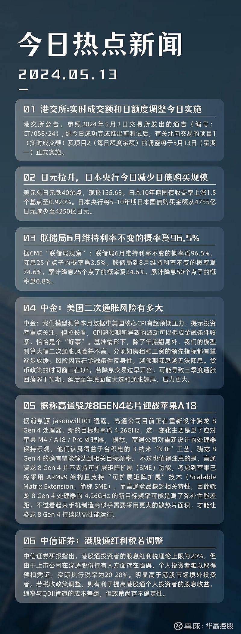 华赢晨讯 | 北向交易的实时成交额和每日额度余额的