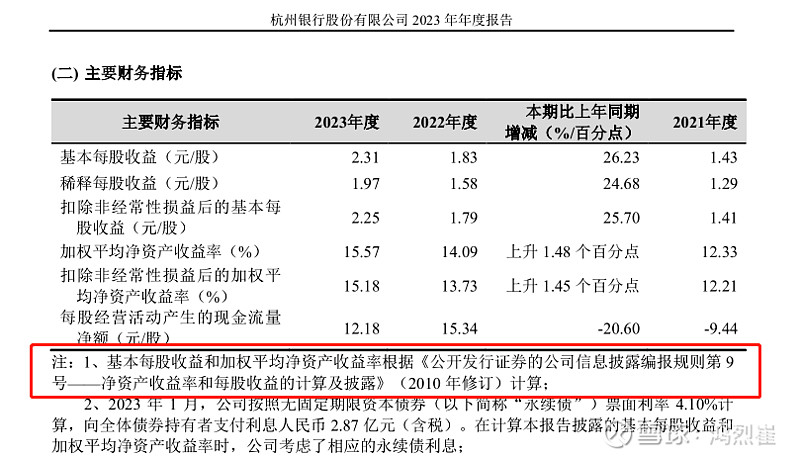 银行财务报表之基本每股收益和加权平均净资产收益率