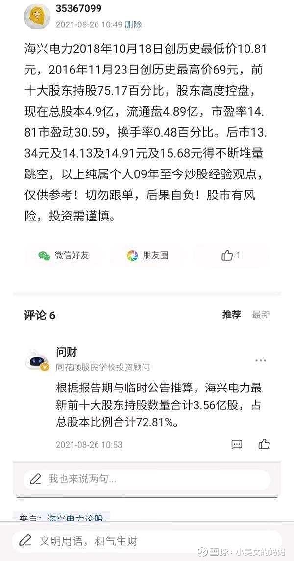 海兴电力 2021年7月份那时11块多随便买,短短两年多,从当时历史最低价