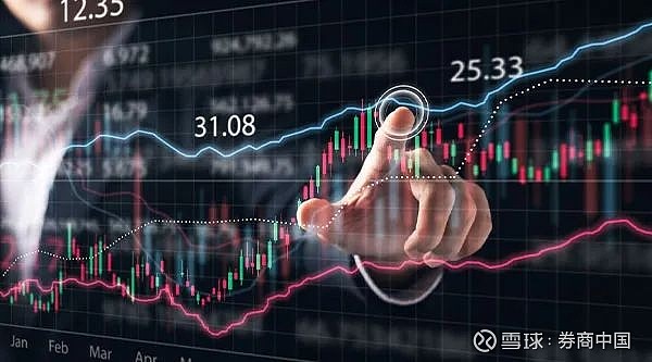 5月13日,中国人民银行,香港证券及期货事务监察委员会,香港金融管理局