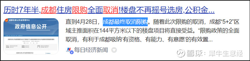 还有哪些城市在限购?