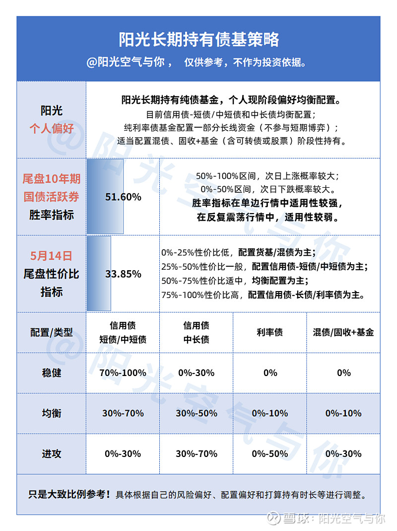 佰泓源投资(国源投资有限公司)