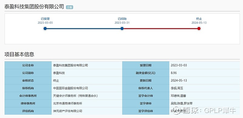 泰盈科技ipo终止:客户集中度较高 应收账款占比逐渐增大