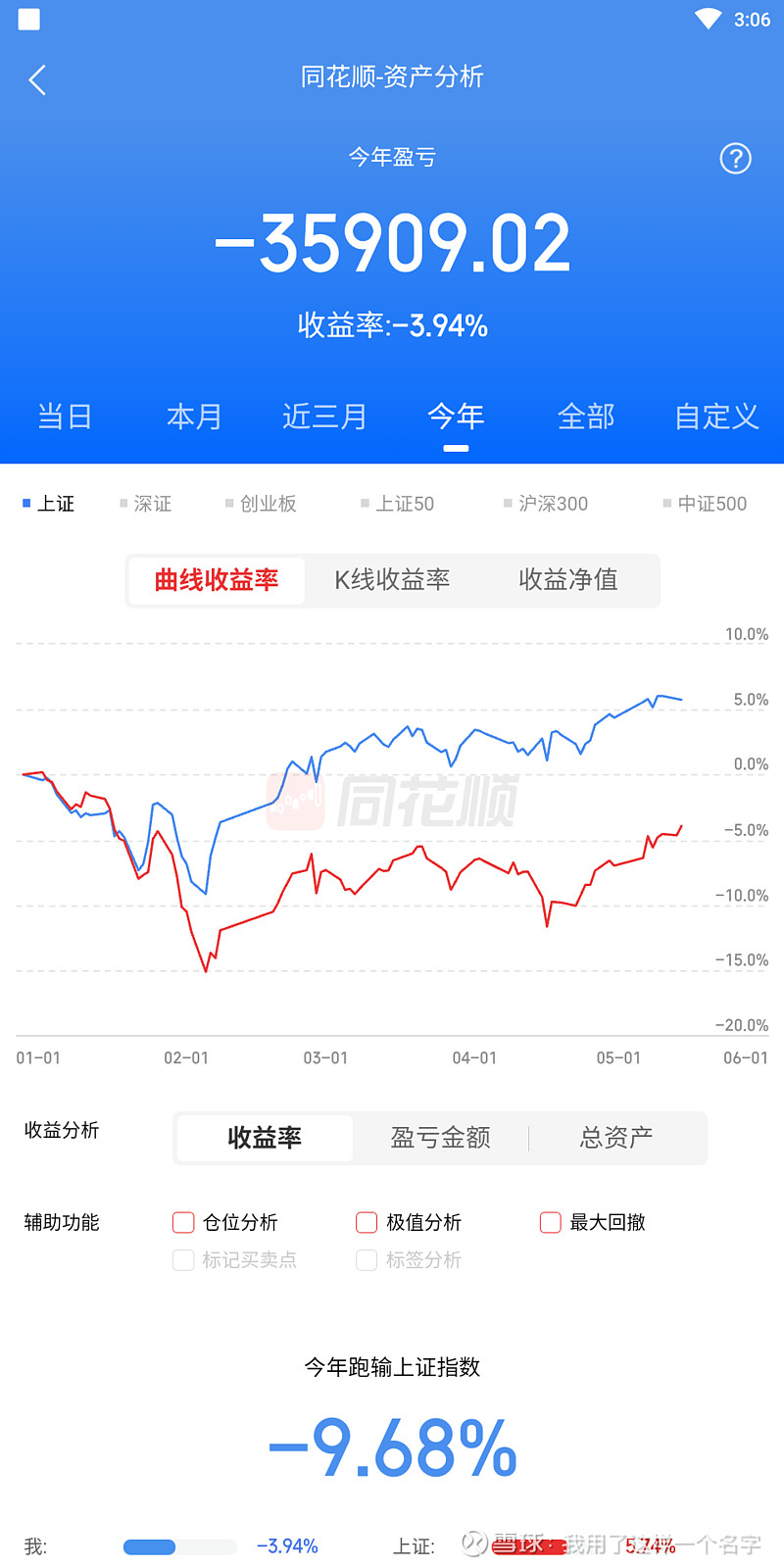 20240514网格交易记录