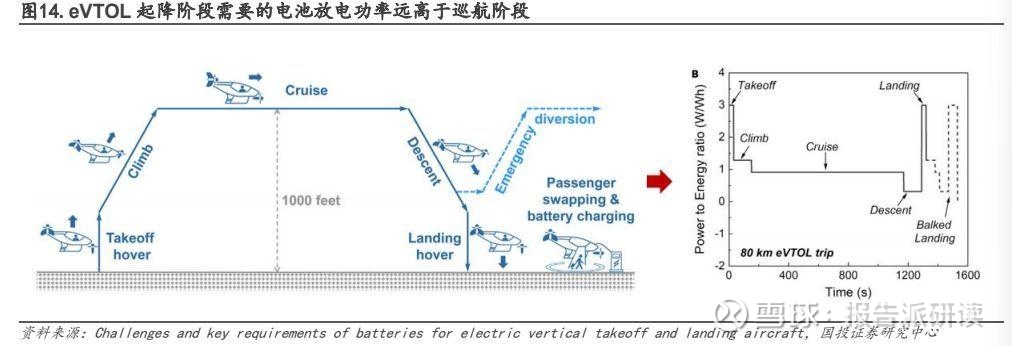 97国际游戏app-比亚迪秦plusdmi纯电续航多少？