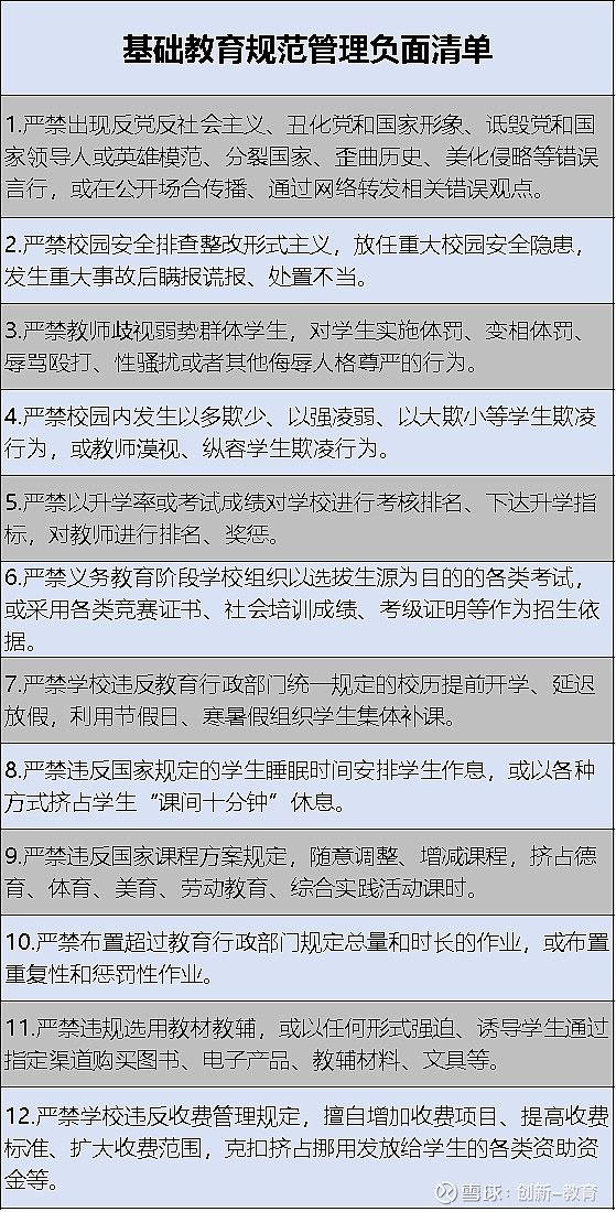 教育部发布12条负面清单 事涉校园欺凌,寒暑假补课,课间十分钟管理