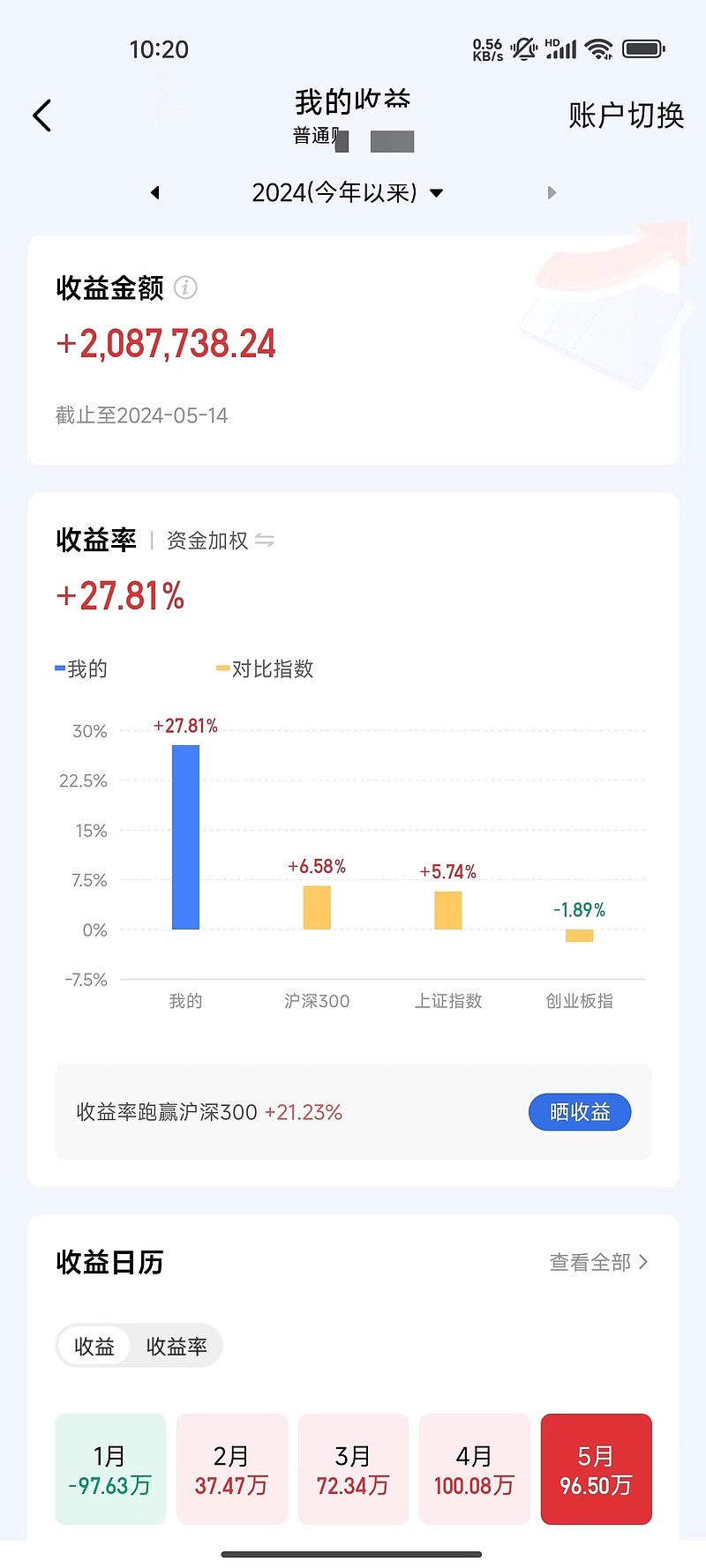 投资股票获得的收益(股票投资的收益构成是什么)