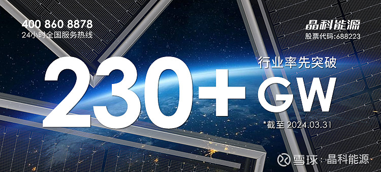 绿能建设的n次方 | 晶科能源入选世界经济论坛可再生能源价值链领先