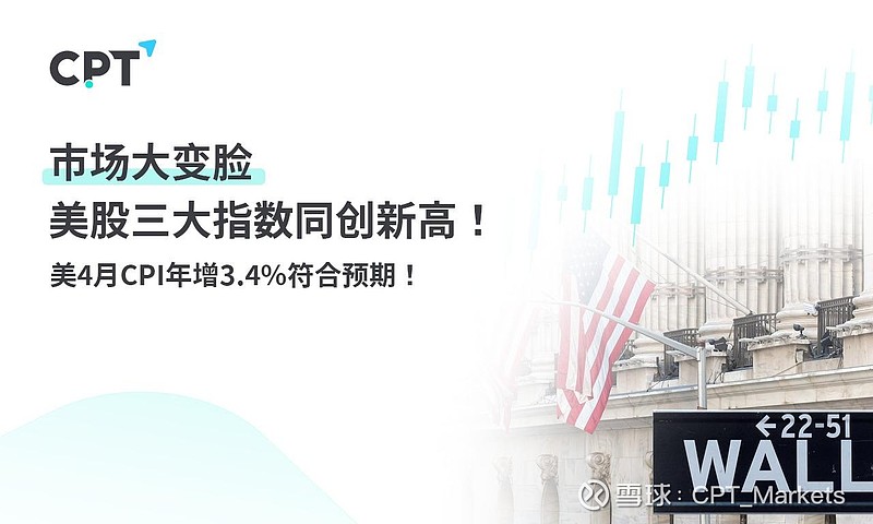 美4月cpi年增3.4%符合预期!
