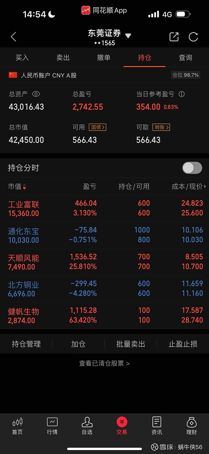 和一个杠精吵了几下,一看账户昨天亏的零头都没有回来,这炒股炒到最后