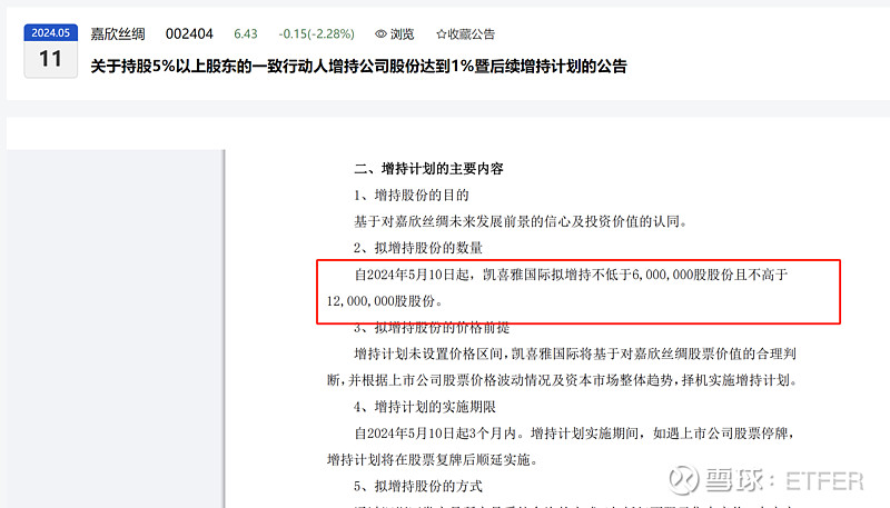 目前$嘉欣丝绸(sz002404)$ 实控人是周国建,持股113,644,600股,占比