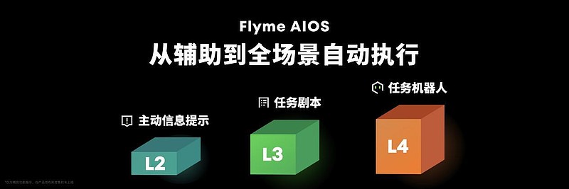 全新 Flyme AIOS 登场！手机特种兵魅族 21 Note 全系 16GB 大内存仅 2599 元起！-锋巢网