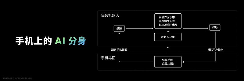 全新 Flyme AIOS 登场！手机特种兵魅族 21 Note 全系 16GB 大内存仅 2599 元起！-锋巢网