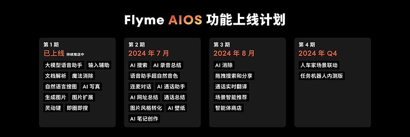 全新 Flyme AIOS 登场！手机特种兵魅族 21 Note 全系 16GB 大内存仅 2599 元起！-锋巢网