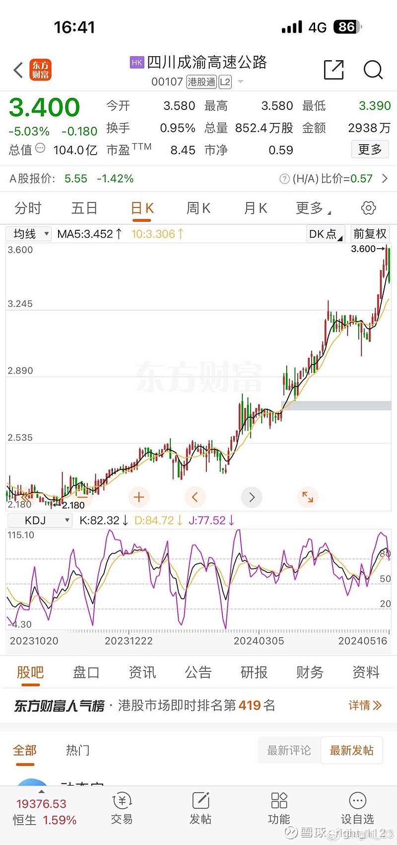 明天可以休息了,仓位自然达标本周除了休市那天,每天都在减仓,但港股