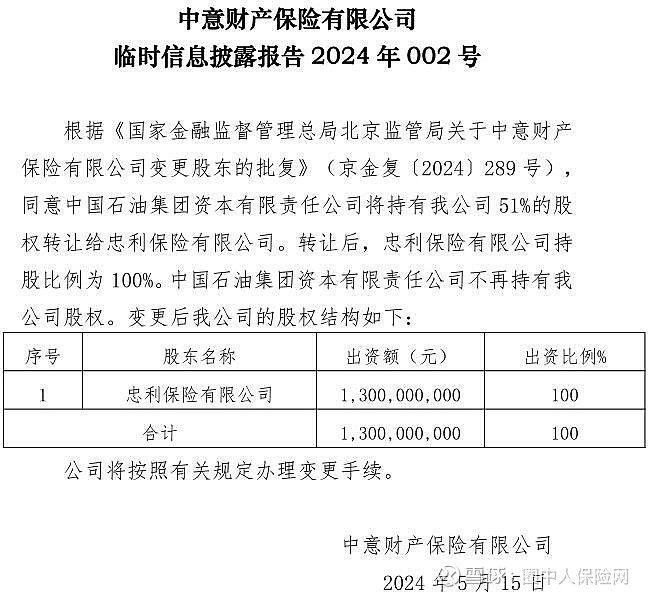 中意财险公告股东变更,由中外合资"变身"外资独资