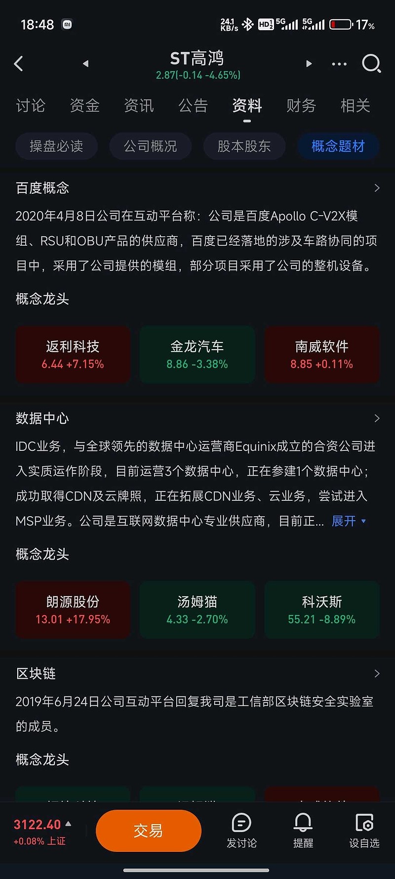 $st高鸿(sz000851)$ $st板块(bk0400)$《 st高鸿 天量翘板,st板块中