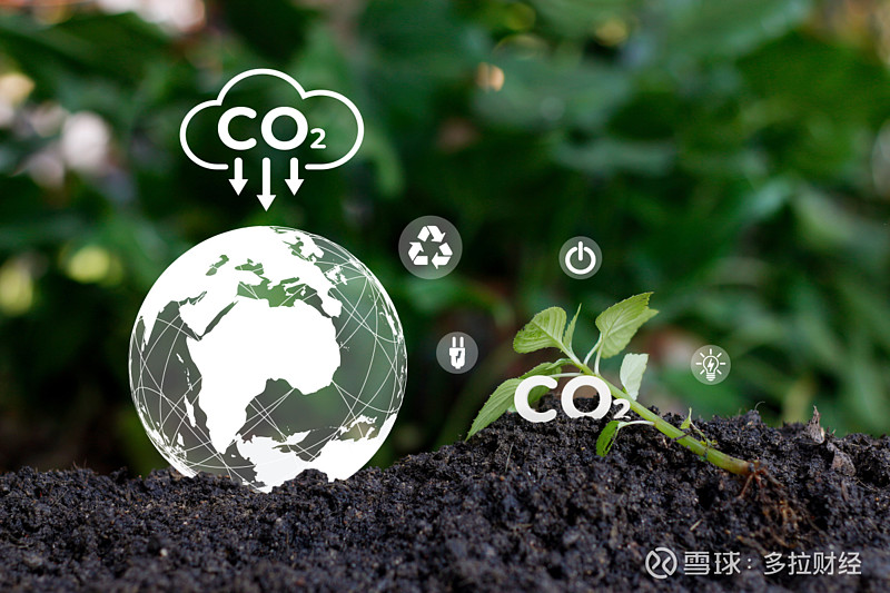 双碳新闻早知道5月17日 亲爱的听众朋友们今天是2024年5月17日,星期五!欢迎您收听《多拉财经双碳新闻早知道》。双碳新闻早知道,千万双碳 ...