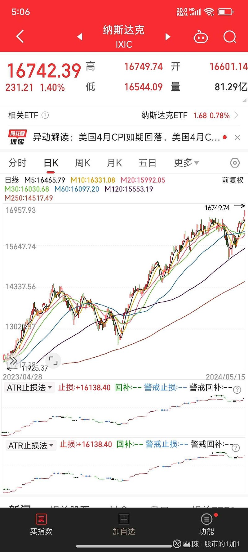 24年第八十七个交易日夜思:买入,阈值,卖出