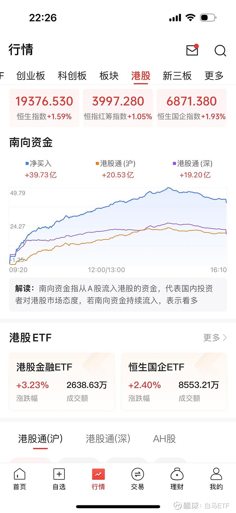 道琼斯指数 及标准普尔又在创新高了.逻辑是啥,美国4月 cpi 数据不