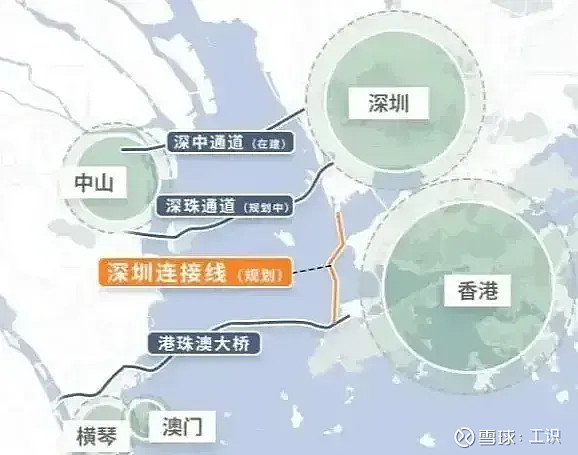 都市圈的高铁线路,那就是深圳途经东莞,南沙,中山到江门的深江铁路