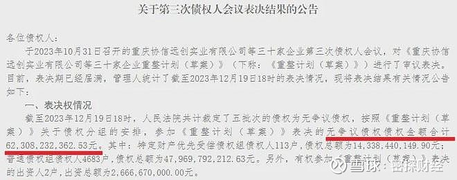 "协信系"重整迷雾:有银行急了,兜售43亿债权包