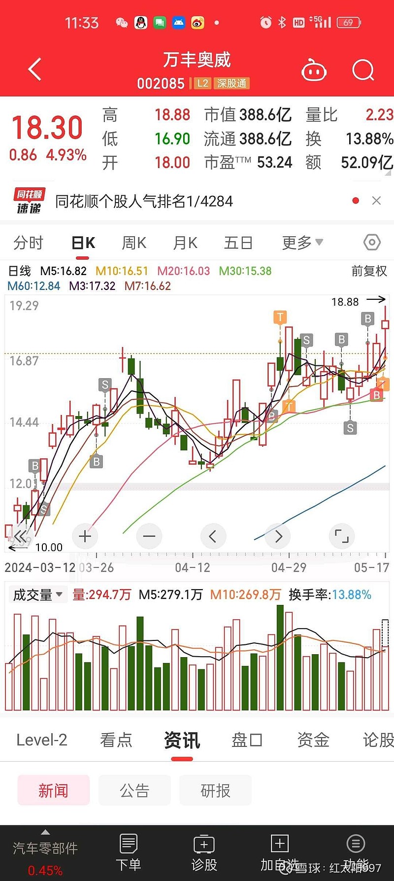 万丰奥威18.88对子顶