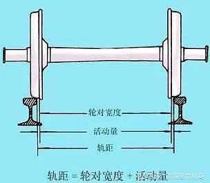 中俄今天开始同轨同距,国铁集团与俄罗斯铁路公司达成