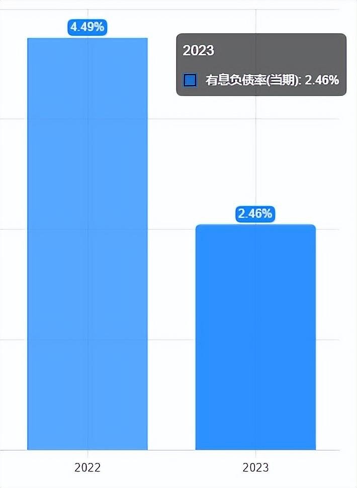 吴军老婆张彦的简介图片