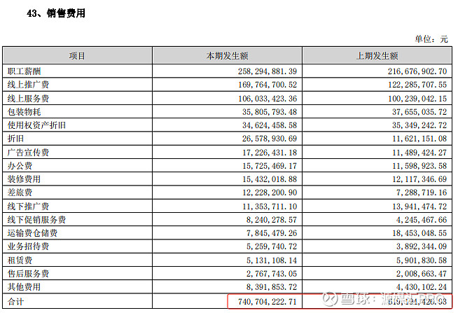 这届年轻人,主动穿上"美丽刑具"