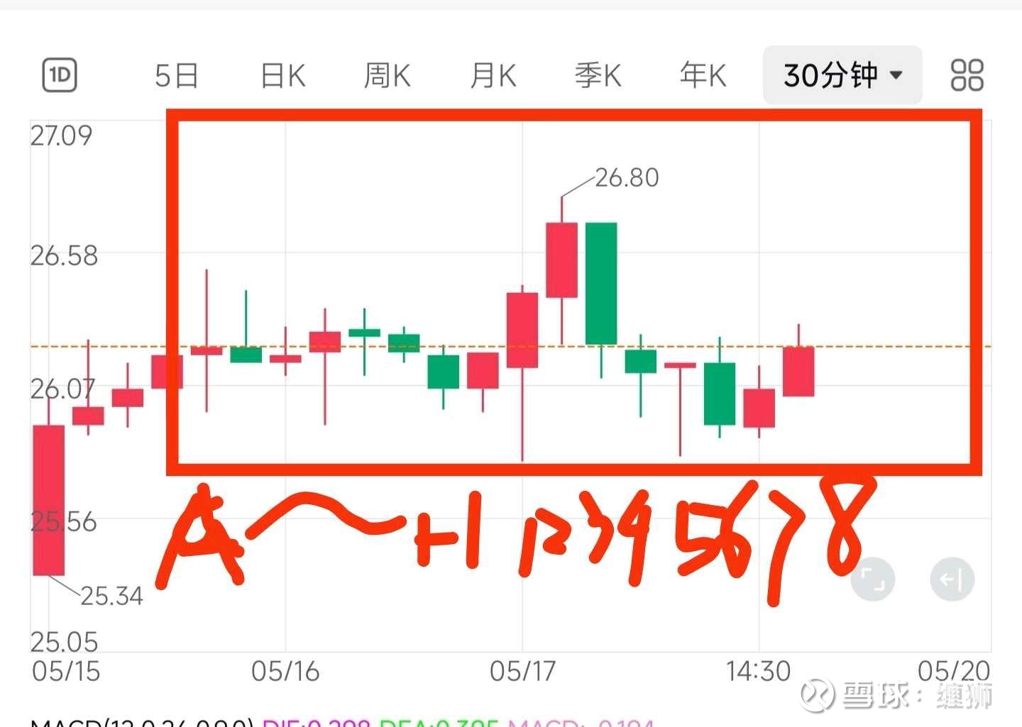 芒果超媒：前三季度营收超90亿元 会员月活均值同比增长超11%