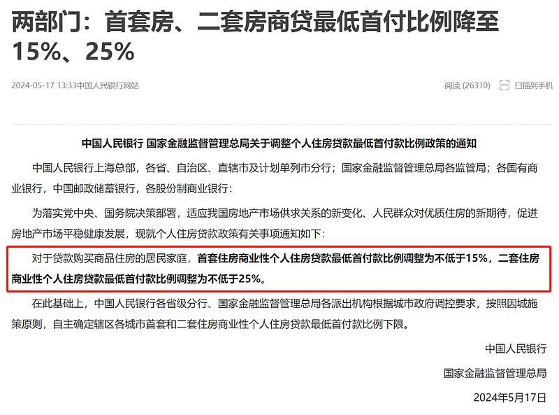 首付降至15%,楼市放了三个大招! 首付降至15%了。年轻人买第一套房,首付15%就可以直接上车了。已经买了第一套房的家庭,买第二套房,首付也 ...