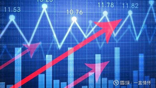 A股:跟散户讲一句实话,A股很可能再次经历17年的历史 A股在1月份大跌以后,2月份触底反攻,3月份以及4月份横盘整理没有继续下跌,4月底突破 ...