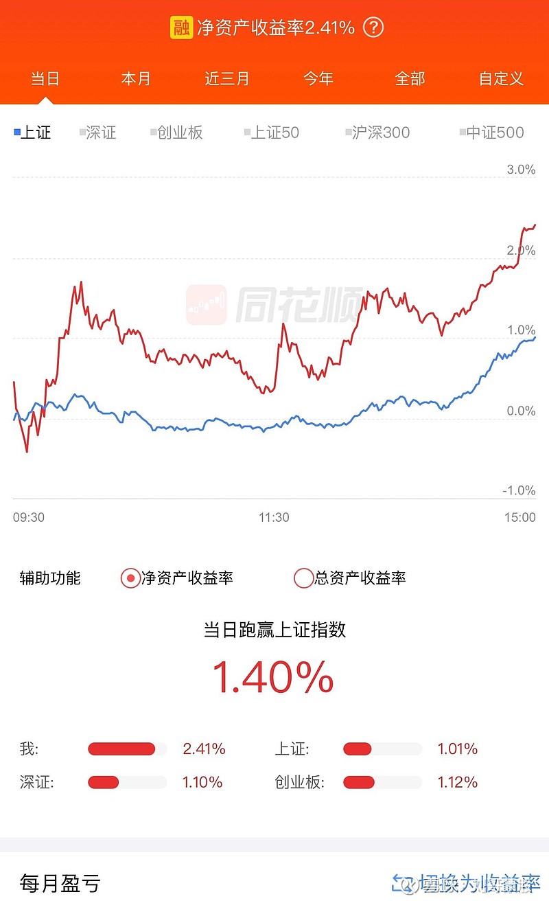 作者: