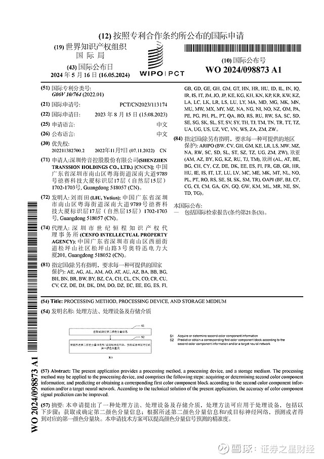 传音控股公布国际专利申请:"处理方法,处理设备及存储介质"