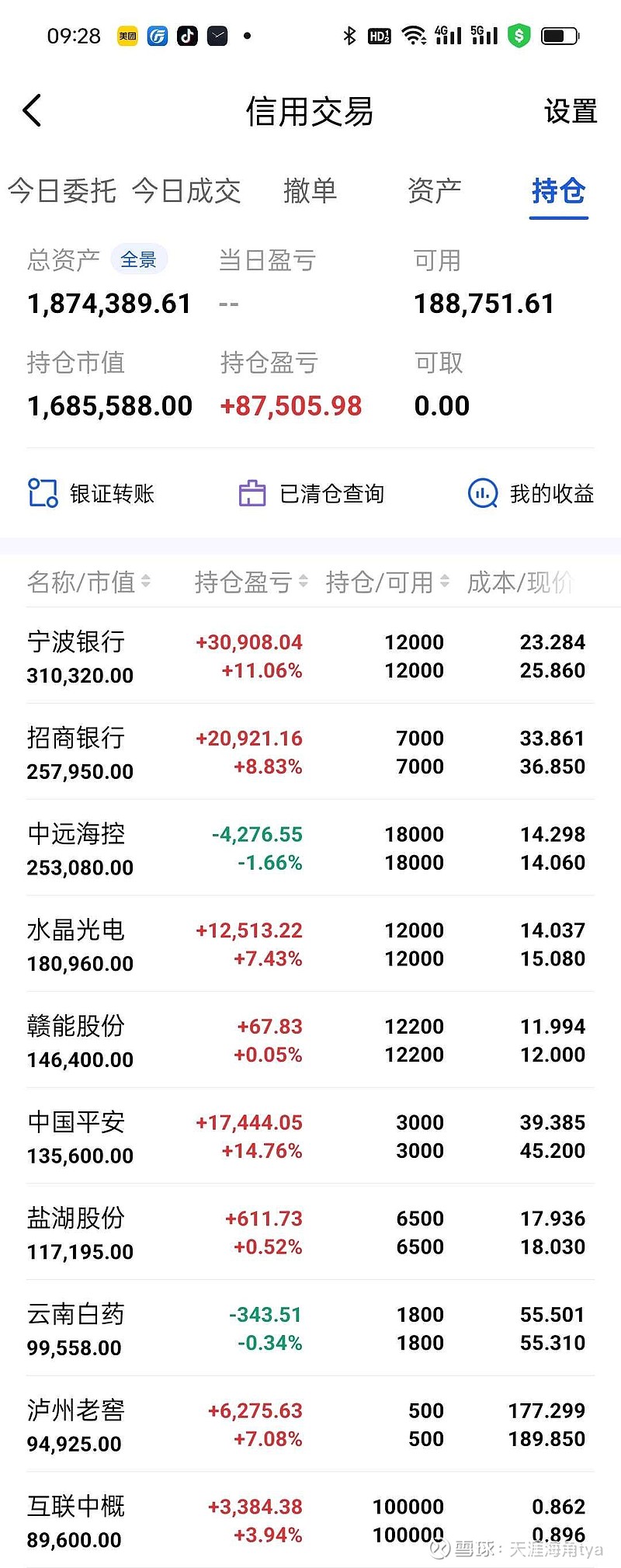 今日话题#@今日话题$招商银行(sh600036)$$中国平安(sh601318)$$中远