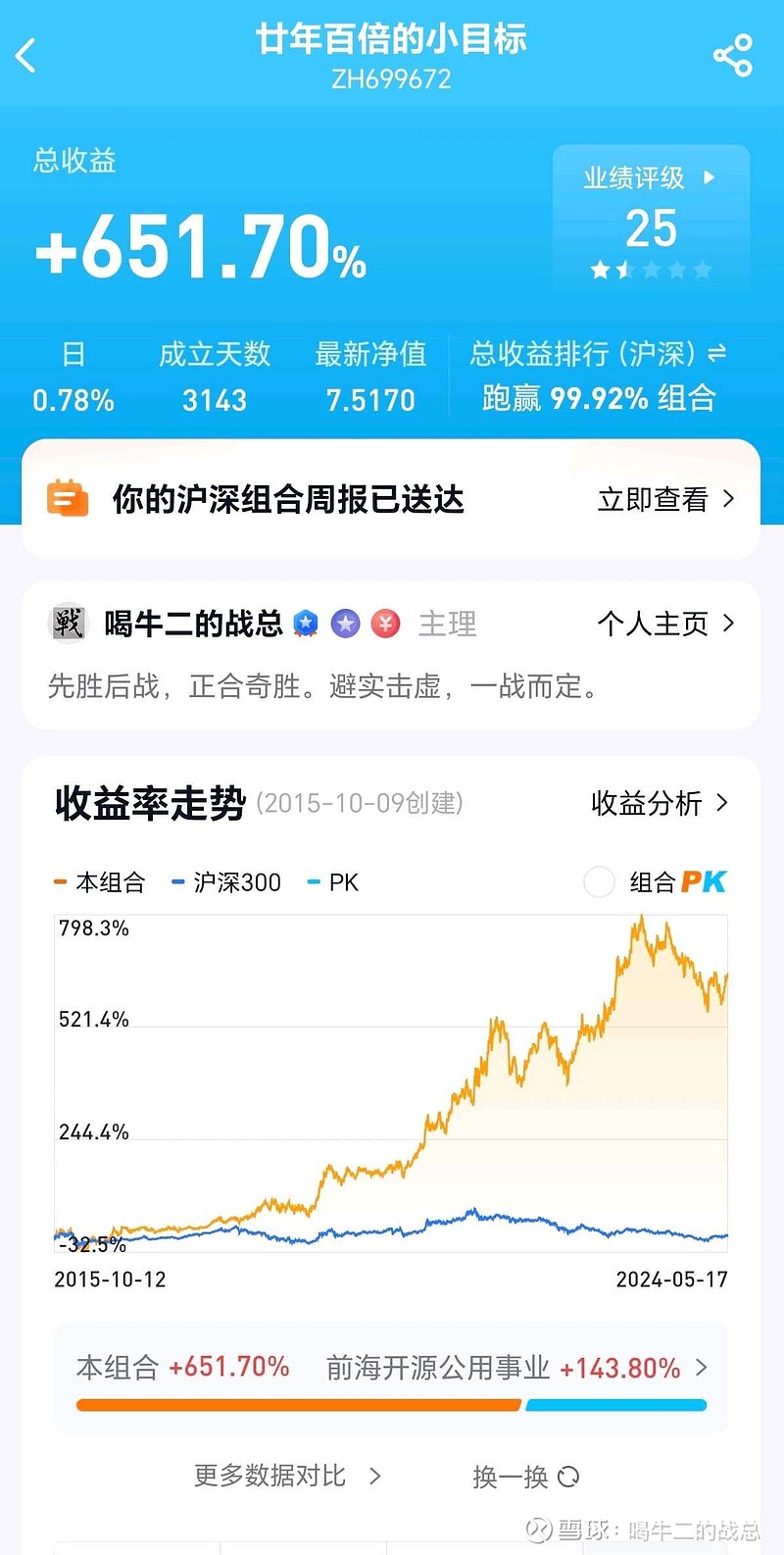 雪球组合周报(2024.05.18)