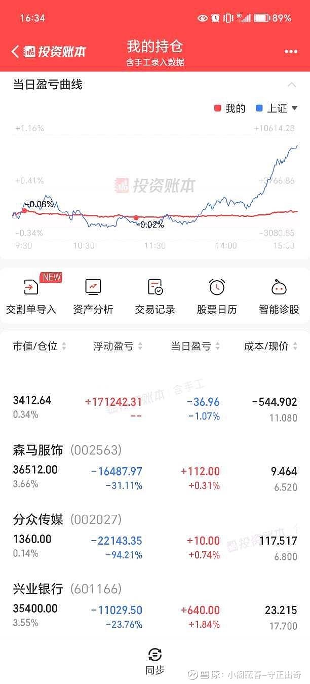 7月和女儿出去旅游不慎手机落水,资料全部丢失了,今天突然想到了股票