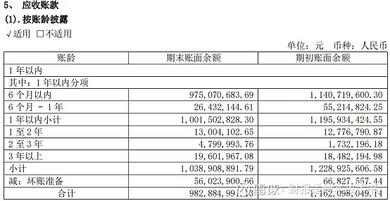 国内首家回a的红筹企业,业绩非常炸裂,股价已突破向上!