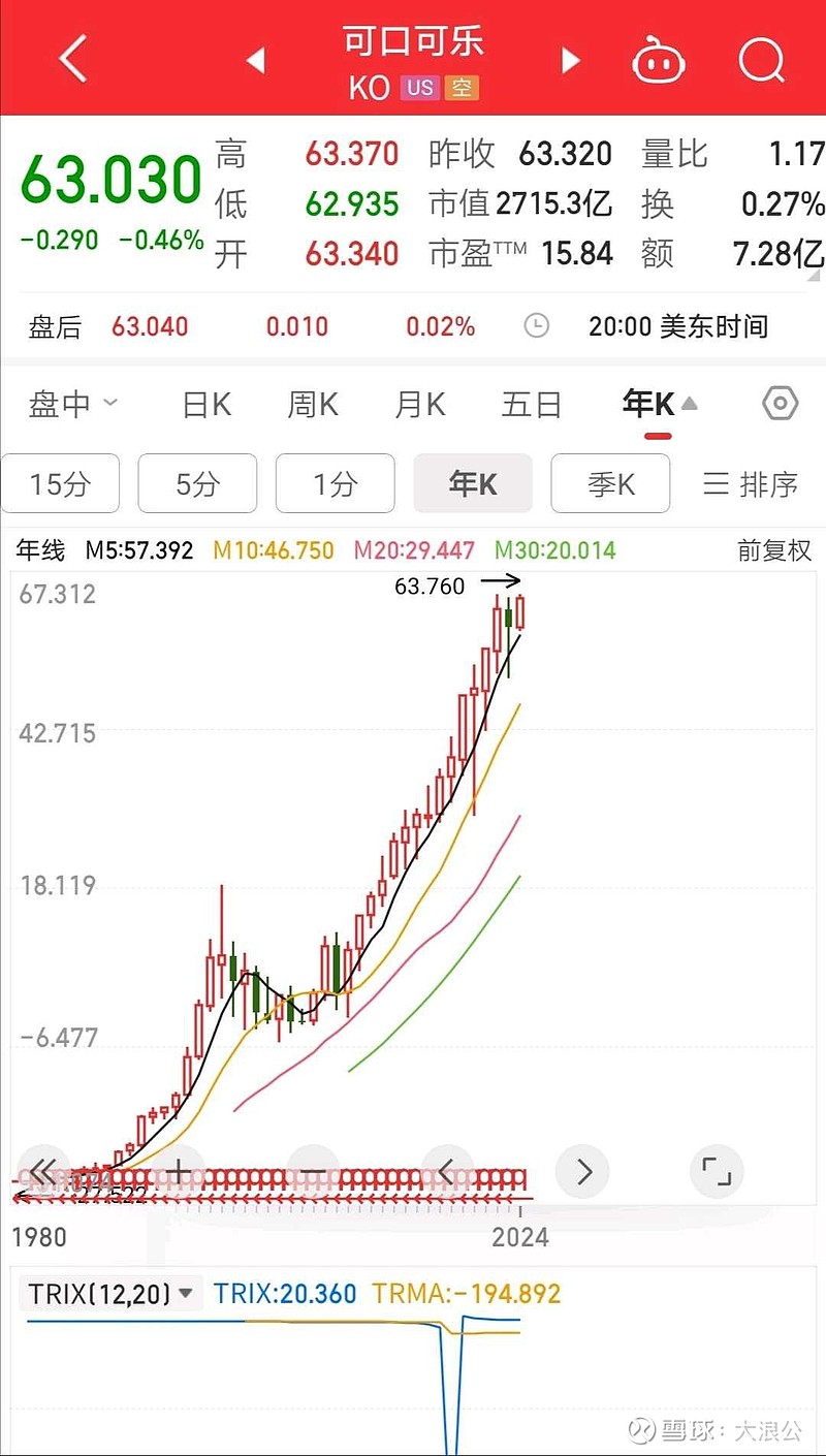 锕锕锕锕好大涨图片