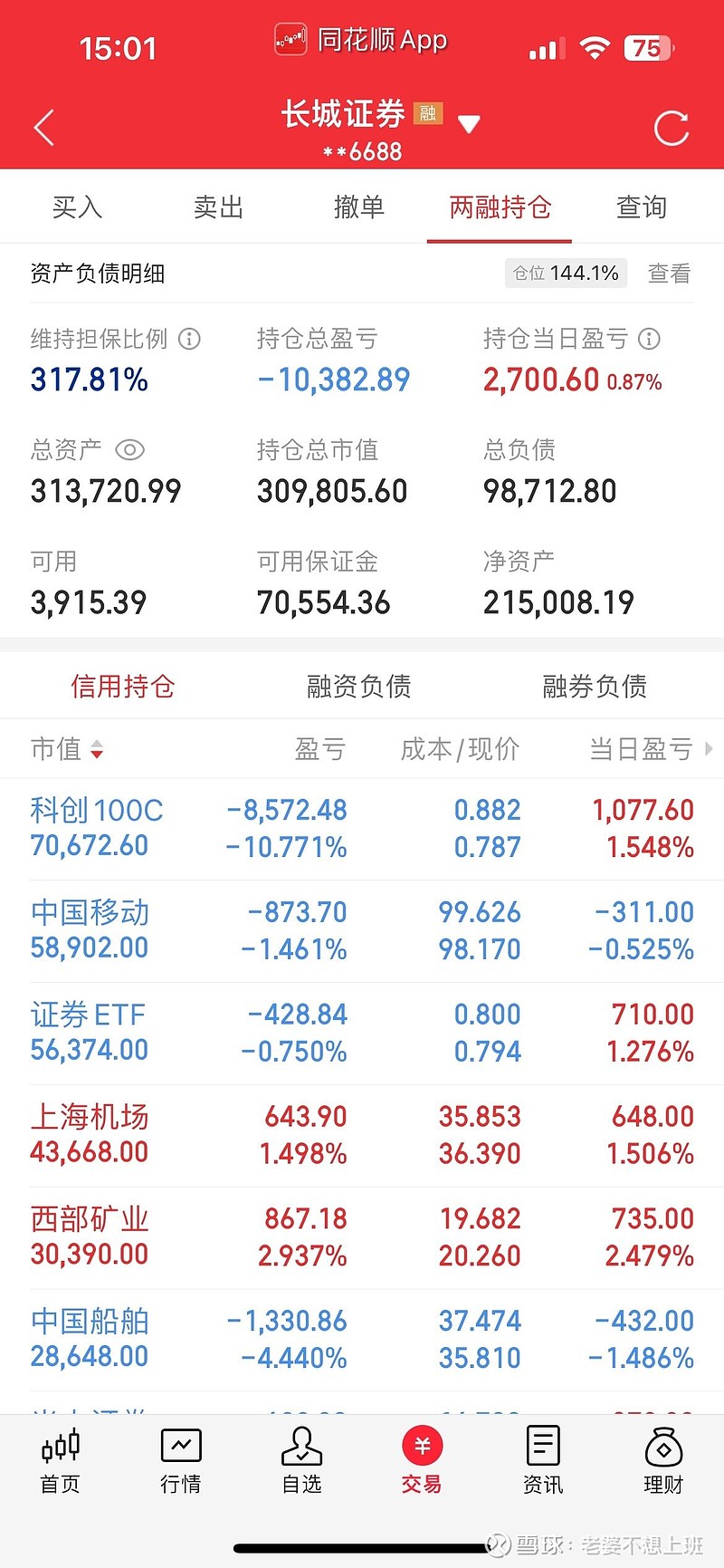 不上班的第59天 今日收益  4932.