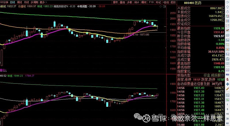 风格的转换首先是强度的切换 原创 田间棋子 像欧奈尔一样思索 2024