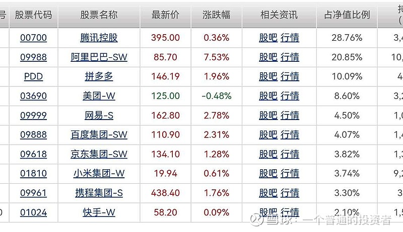 时代,ai(人工智能)时代,终端肯定不是现在的手机,大概率裸眼的进入元