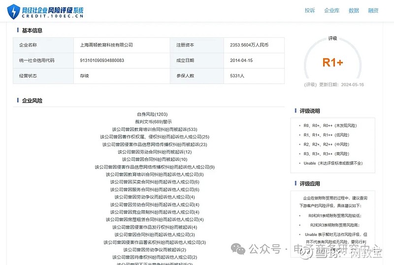 【电诉宝】vip班考试保过?用户投诉"高顿教育"涉嫌虚假宣传
