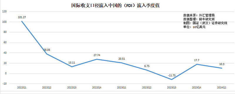 印度女财神预计,7年后印度的消费市场规模将翻一番,靠谱吗?