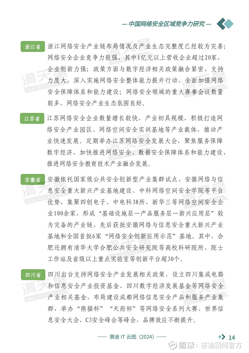 《it云图》系列(六):中国网络安全区域竞争力研究