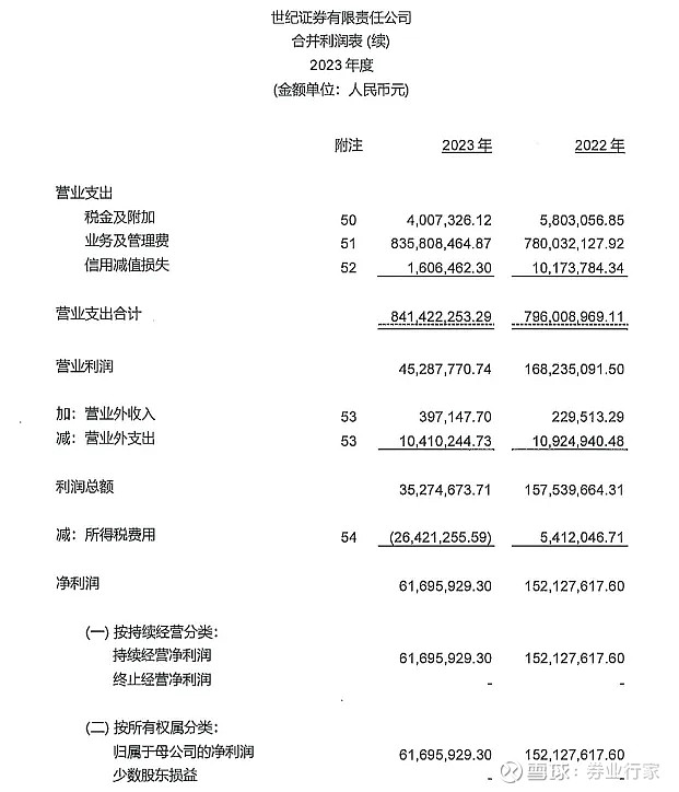 服务器世纪证券（下载世纪证券） 服务器世纪证券（下载世纪证券）「世纪证券网上交易客户端」 行业资讯