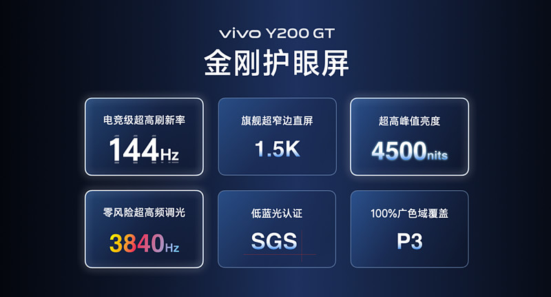 vivo Y200系列标配6000mAh，引领行业进入超长续航时代-锋巢网